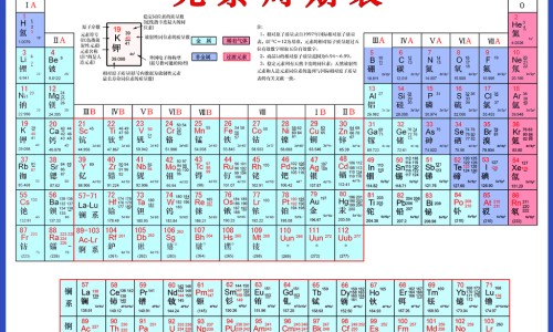 精油泡澡的功效网 :分享精油泡澡的功效和作用-精油泡澡的功效和作用知识